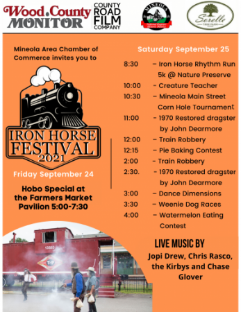 Iron Horse Heritage Festival 2021